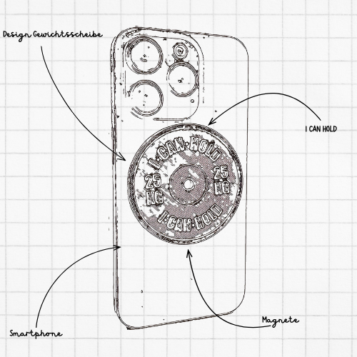 From the ICON to the I CAN - als das I·CAN·HOLD geboren wurde